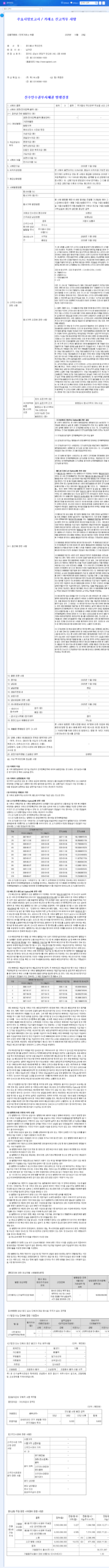 (115180) Qurient Bond with Warrant (₩9B): 2025 Stock Outlook & Deep Dive Investment Strategy 관련 이미지