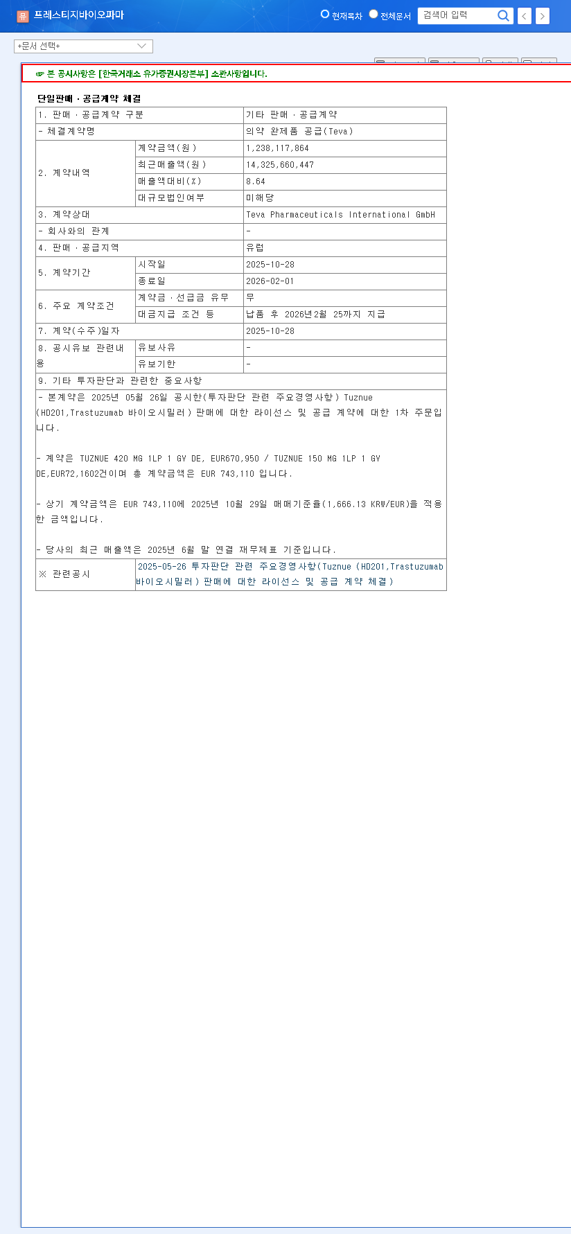 (950210) Prestige BioPharma Teva Deal: Investor's Guide to Tuznue & Stock Impact 관련 이미지