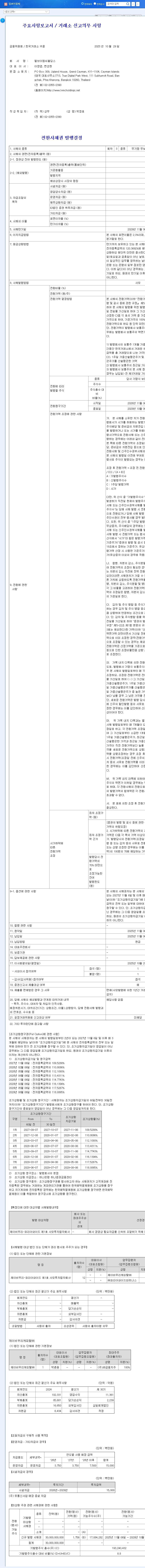 (900140) LVMC Holdings Convertible Bonds: A Deep Dive into the KRW 30B Issuance & Investor Impact 관련 이미지