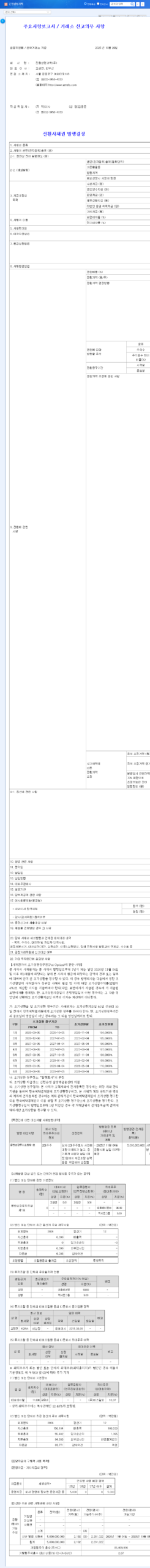 (011000) GeneOne Life Science Convertible Bond: A 2025 Deep Dive for Investors 관련 이미지