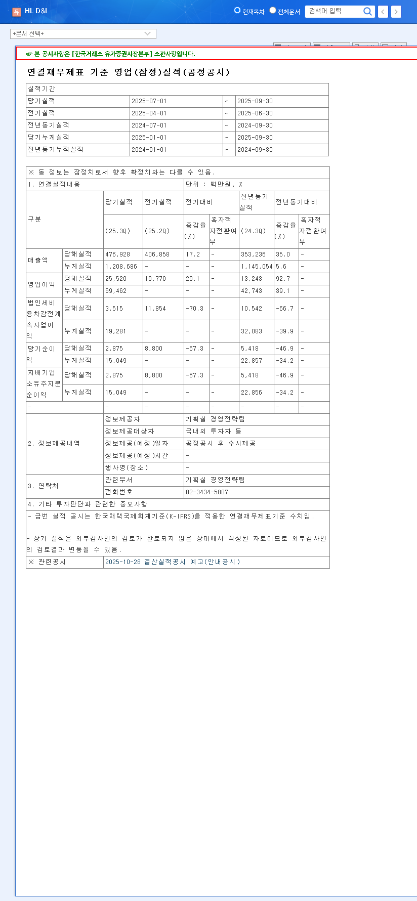 (014790) HL D&I HALLA CORPORATION (014790) Q3 2025 Earnings: A Deep Dive Analysis for Investors 관련 이미지