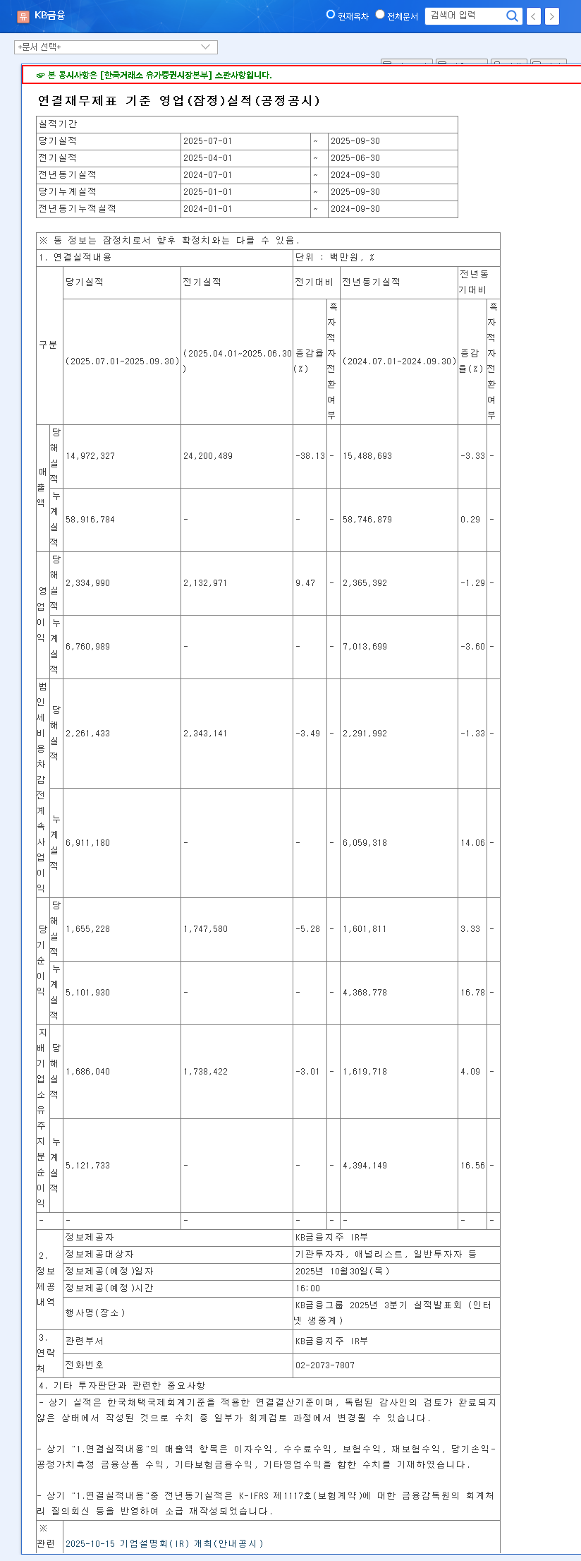 (105560) KB Financial Group H1 2025 Earnings: In-Depth Analysis & Stock Outlook 관련 이미지