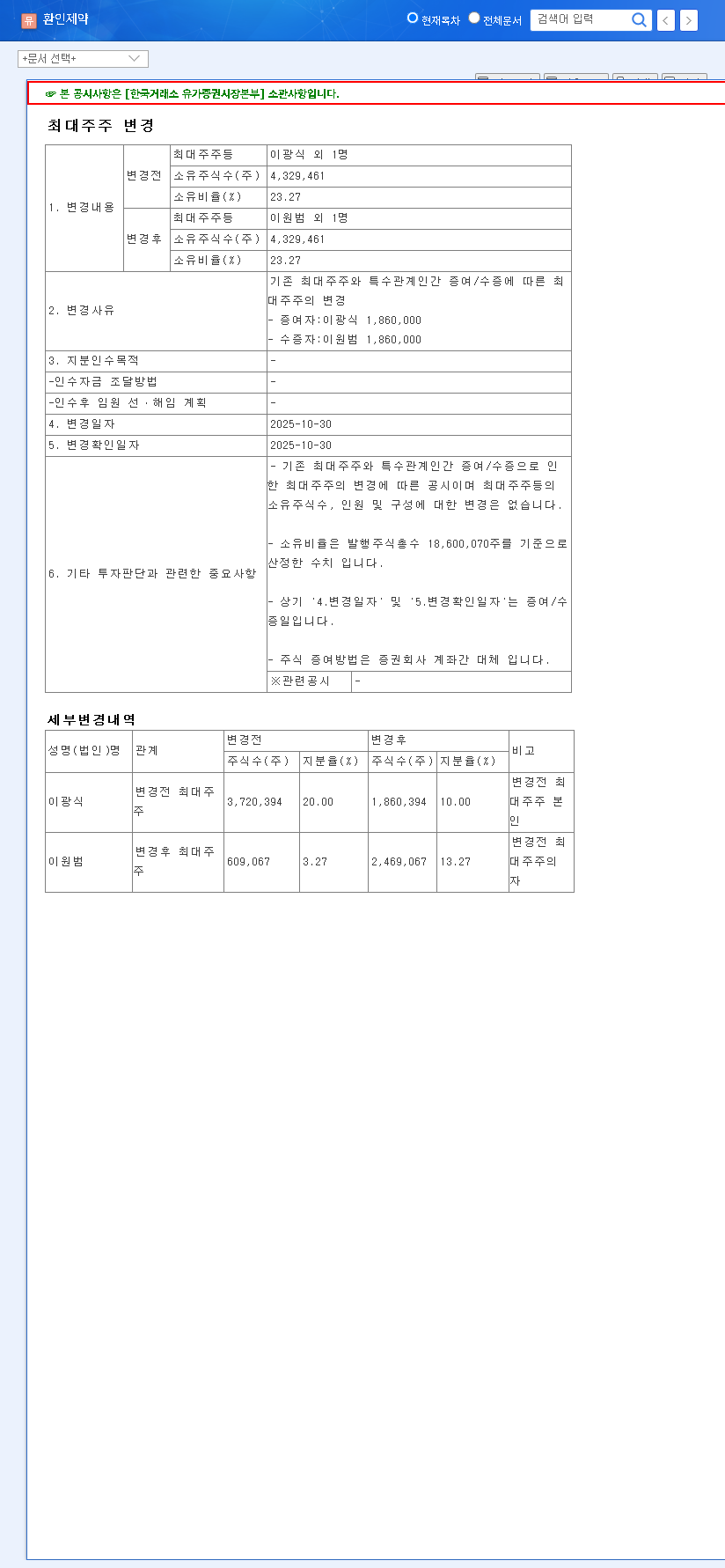 (016580) WHANIN PHARM Largest Shareholder Change: A Deep Dive for Investors (2025 Analysis) 관련 이미지