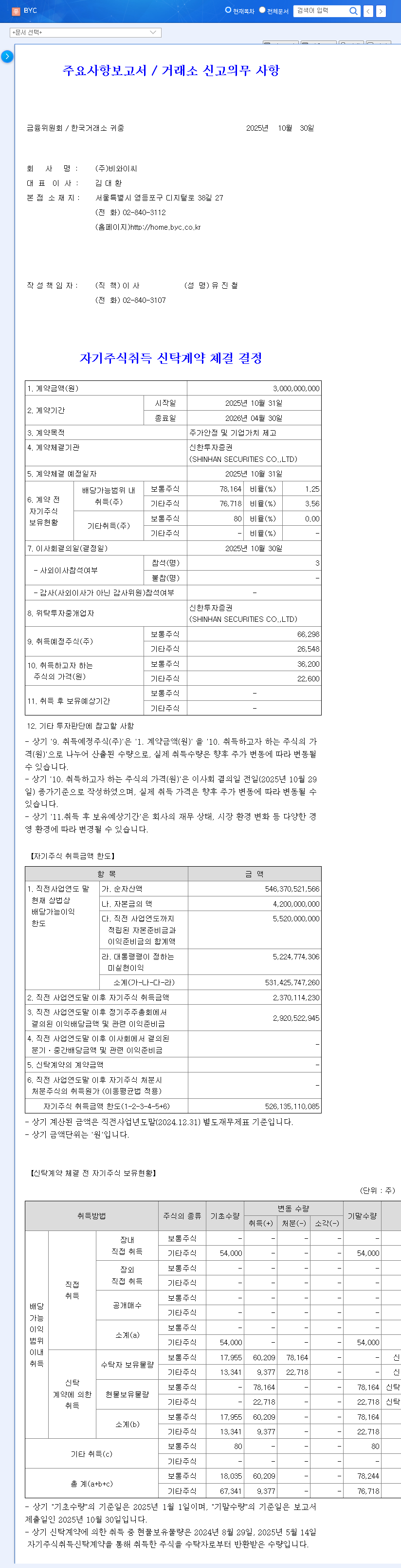 (001460) BYC Share Repurchase: 3 Billion Won Buyback Signals Confidence – What Investors Need to Know 관련 이미지