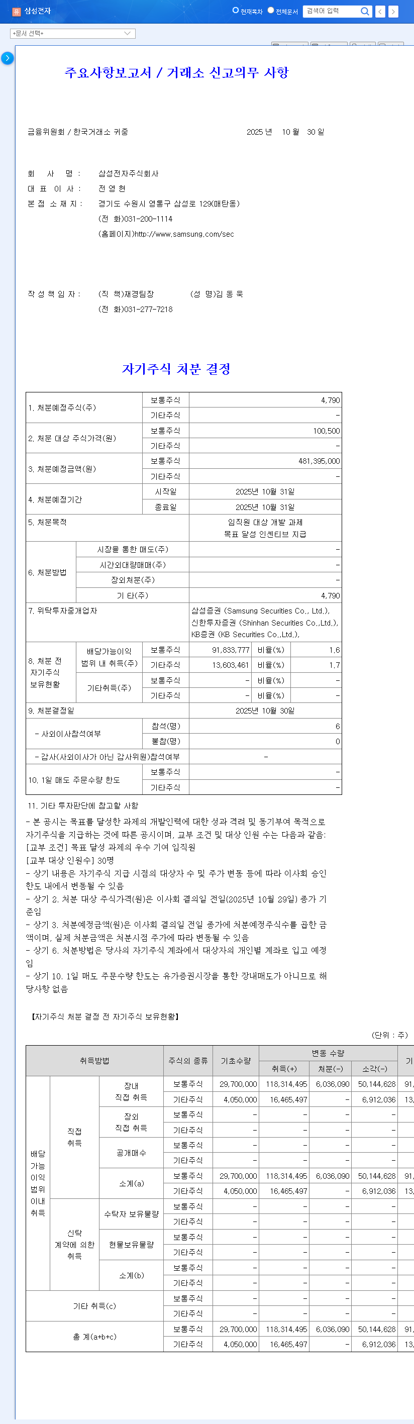 (005930) Samsung Electronics Stock: Analysis of Treasury Stock Disposition & H1 2025 Performance 관련 이미지