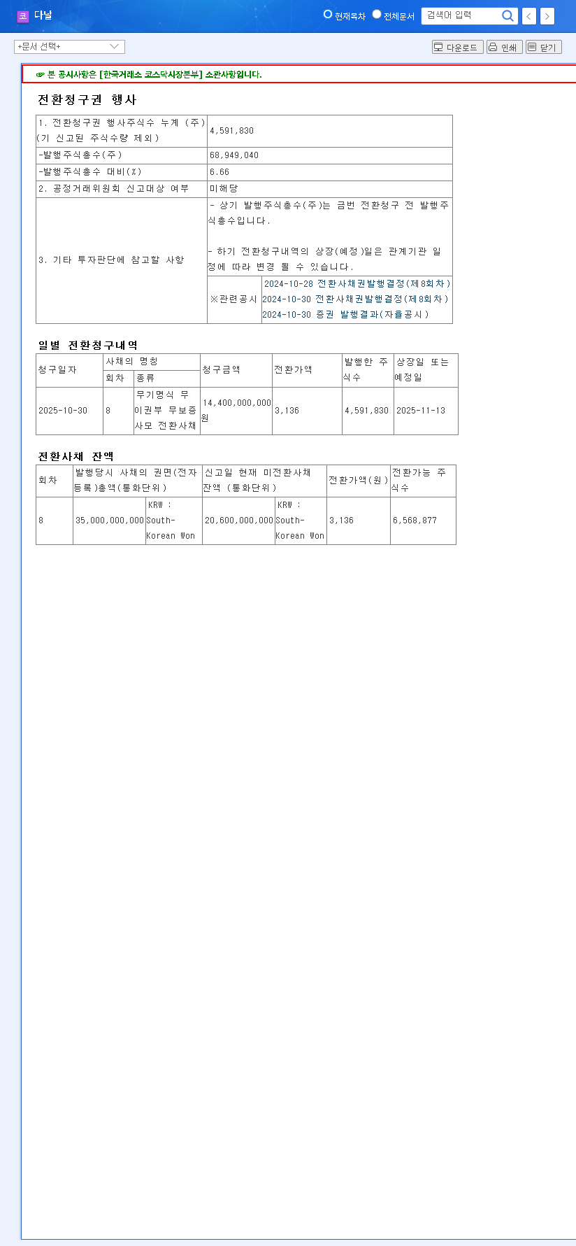 (064260) DANAL Convertible Bond (064260) Exercise: A Deep Dive for Investors 관련 이미지