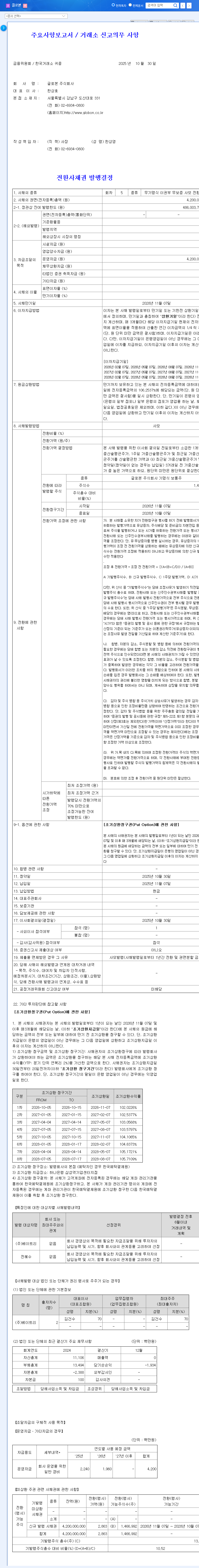 (019660) GLOBON Convertible Bond (4.2B KRW): A Deep Dive for Investors | Stock Analysis (019660) 관련 이미지