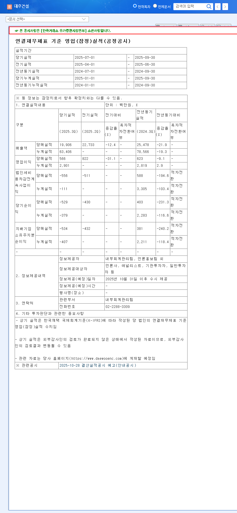 (047040) Daewoo E&C Business Report Correction: An Investor's Guide to Financial Health & Stock Risks 관련 이미지