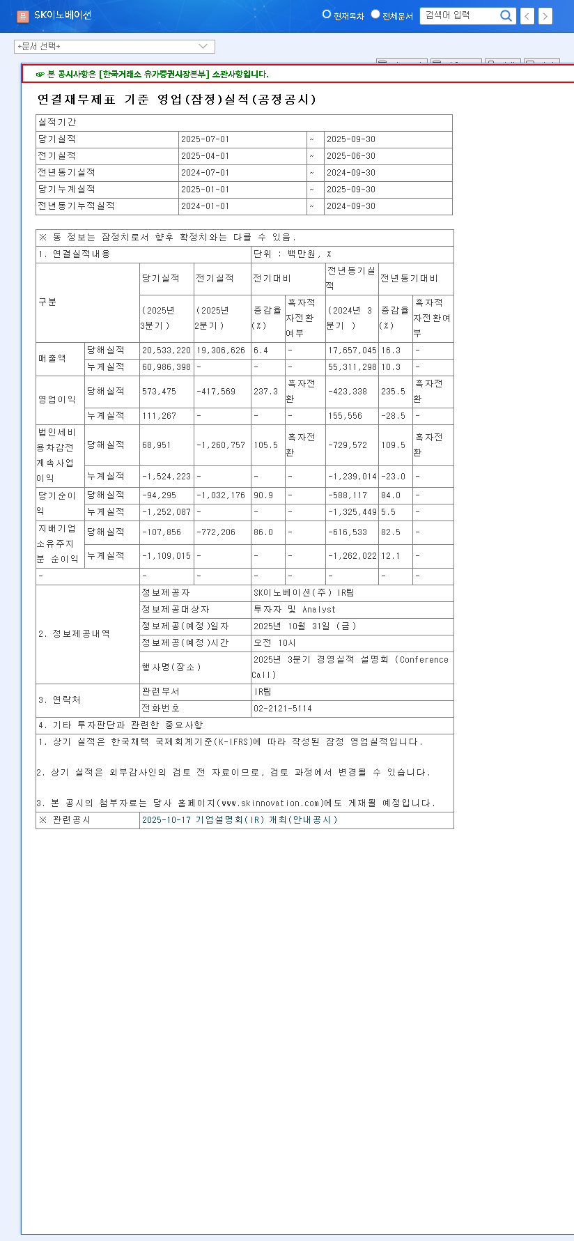 (096770) SK Innovation Q3 2025 Earnings: A Deep Dive into the Profit Surprise, Net Loss, and Future Outlook 관련 이미지