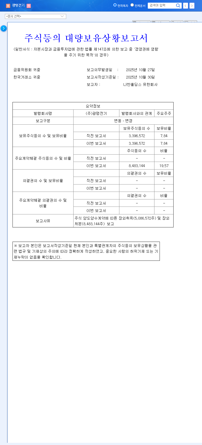 (017040) Kwang Myung Electric Shareholding Report: Navan Holdings' Strategic Move Explained 관련 이미지