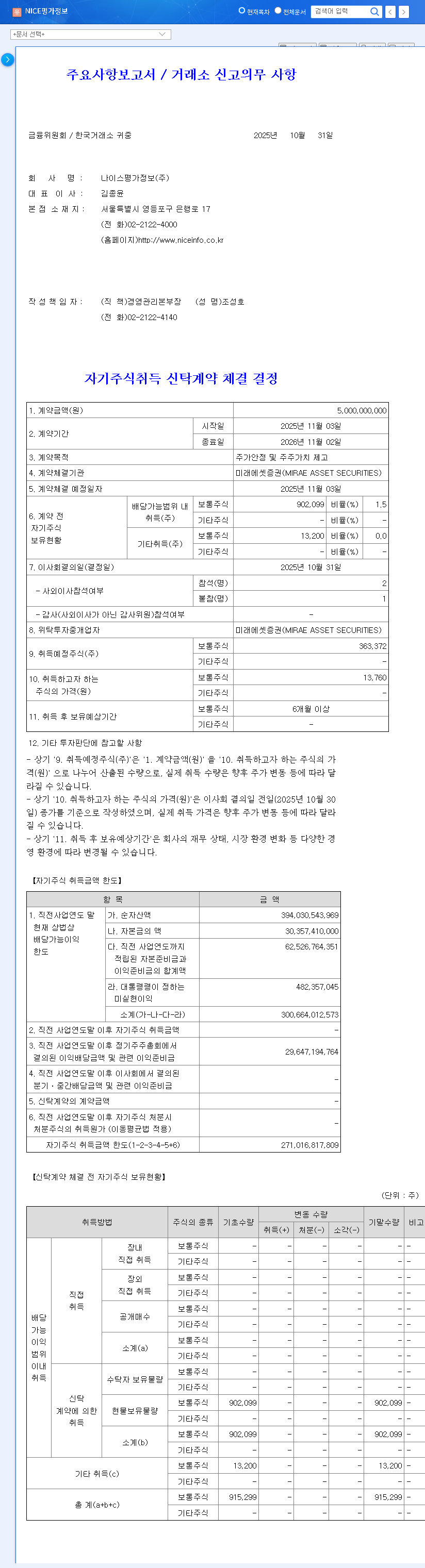 (030190) NICE Information Service Share Buyback: A Deep Dive for Investors (2025 Analysis) 관련 이미지