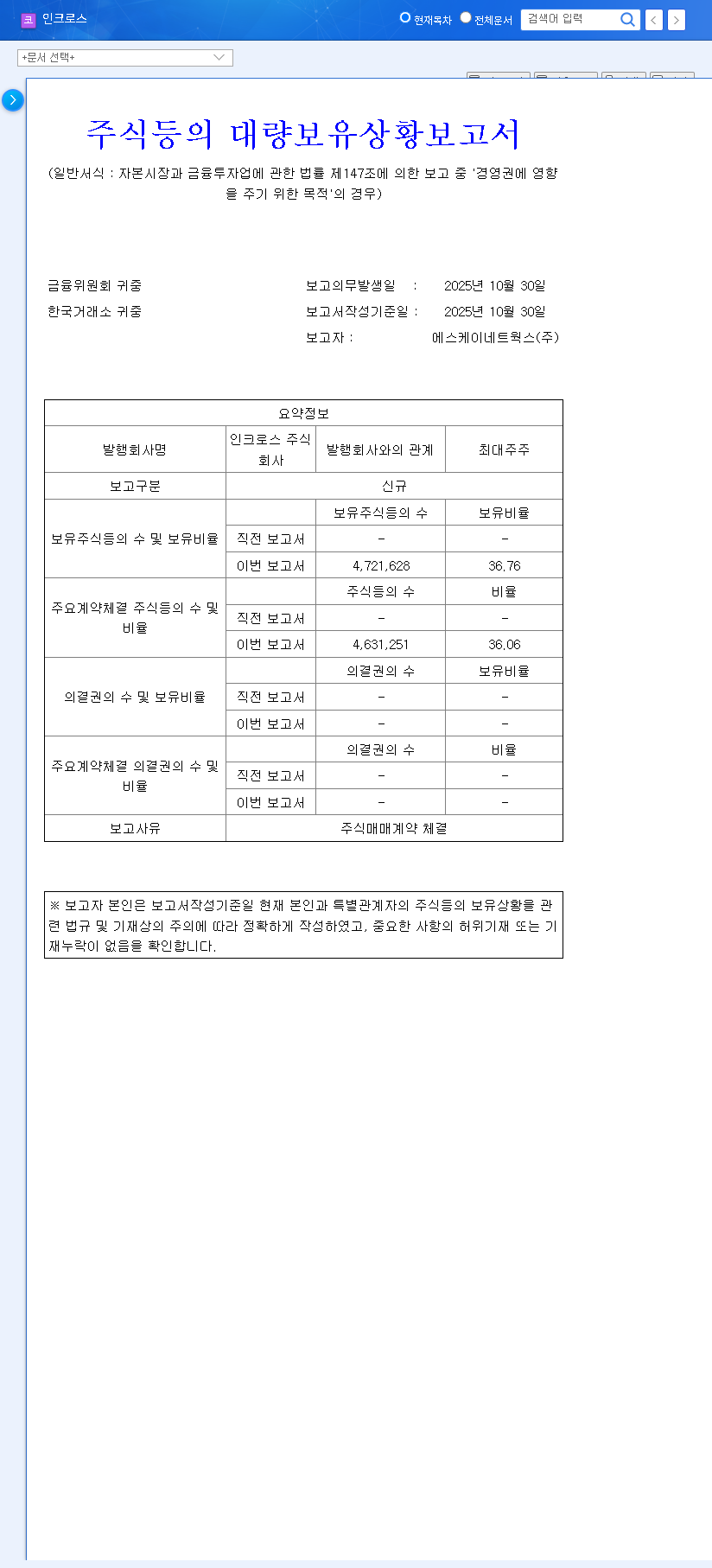 (216050) Incross Co.,Ltd. Stock Analysis: Why SK Networks' 36.76% Stake is a Game-Changer 관련 이미지
