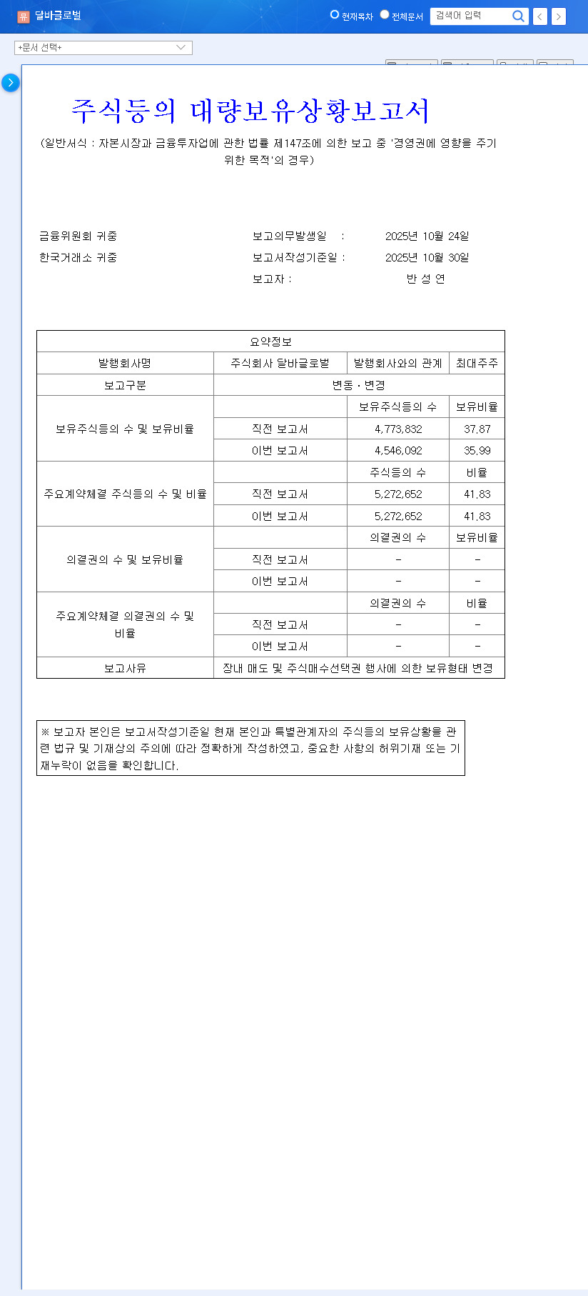 (483650) d'Alba Global Stock Analysis: CEO Sale Sparks Volatility | Deep Dive 관련 이미지