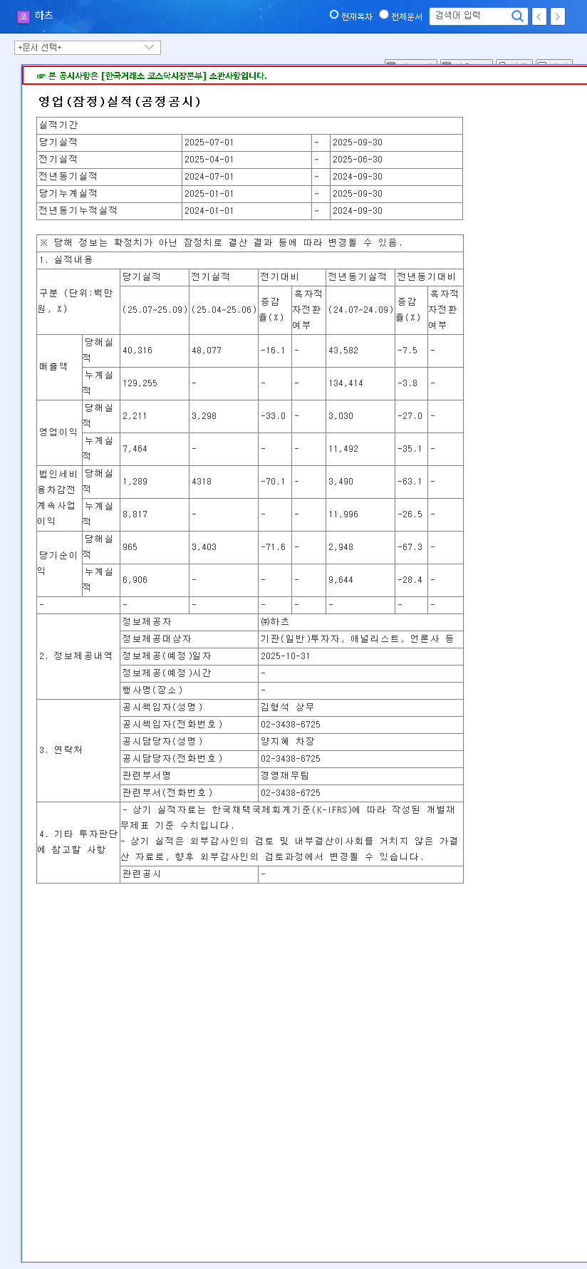 (066130) HAATZ Inc. Q3 2025 Loss: In-Depth Stock Analysis & Investor Guide 관련 이미지