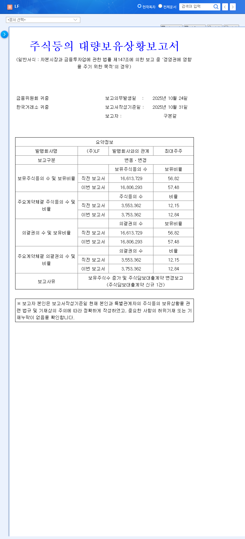 (093050) LF Corp. Stock Analysis (093050): Shareholder Stake Increase vs. Loan Risks 관련 이미지