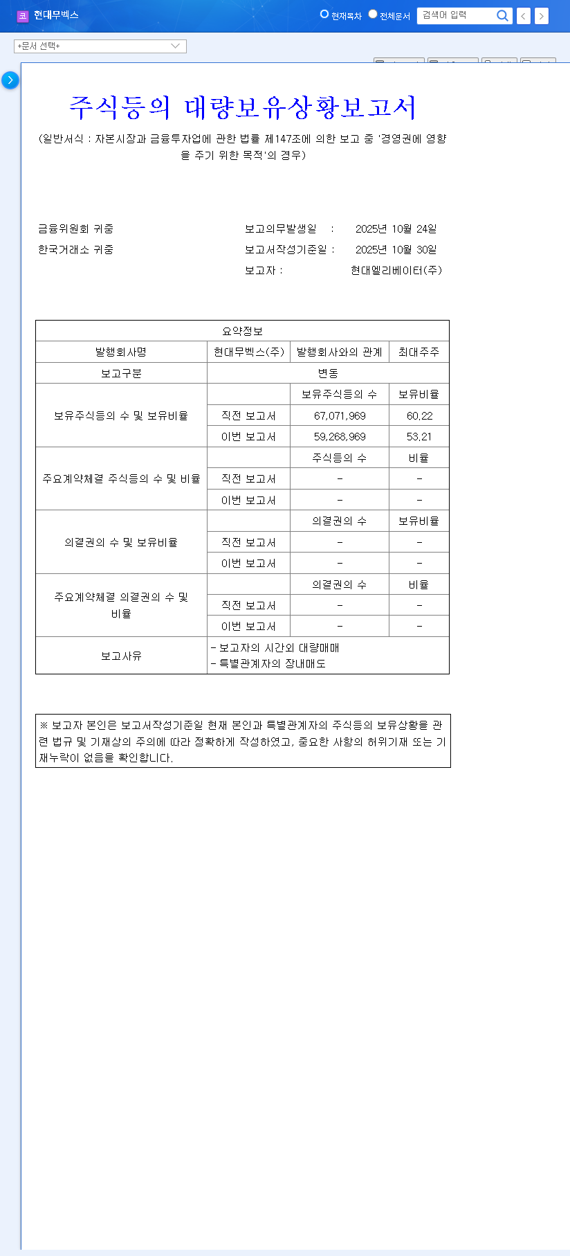 (319400) HYUNDAI MOVEX Stock Analysis: Impact of Hyundai Elevator's Major Share Sale 관련 이미지