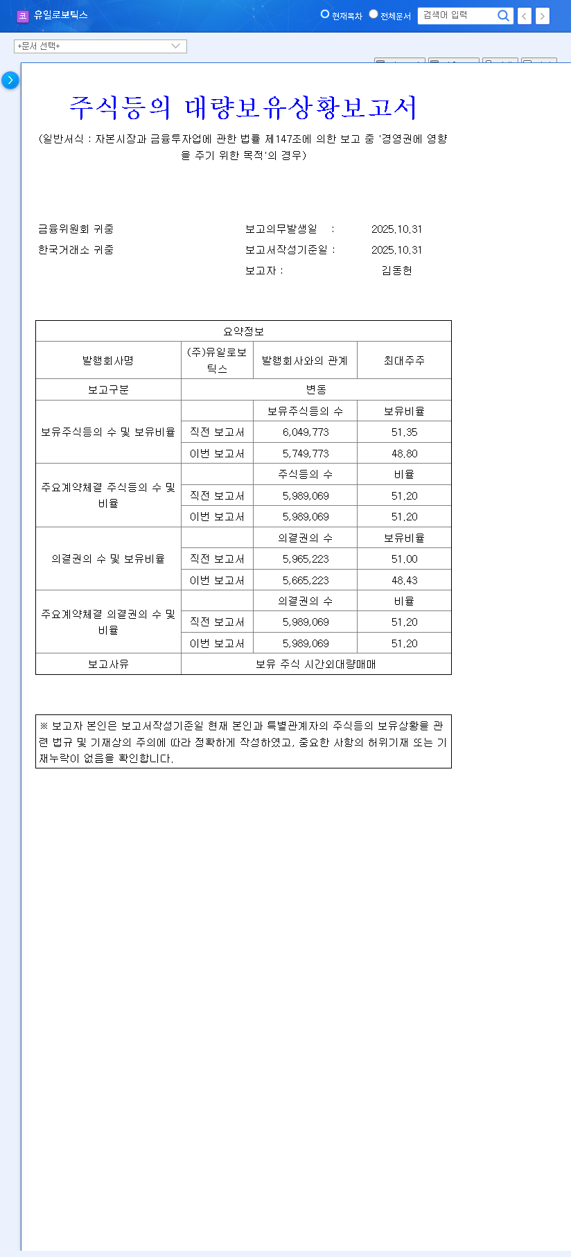 (388720) Yuilrobotics Major Shareholder Stake Change: A 2025 Deep Dive for Investors 관련 이미지