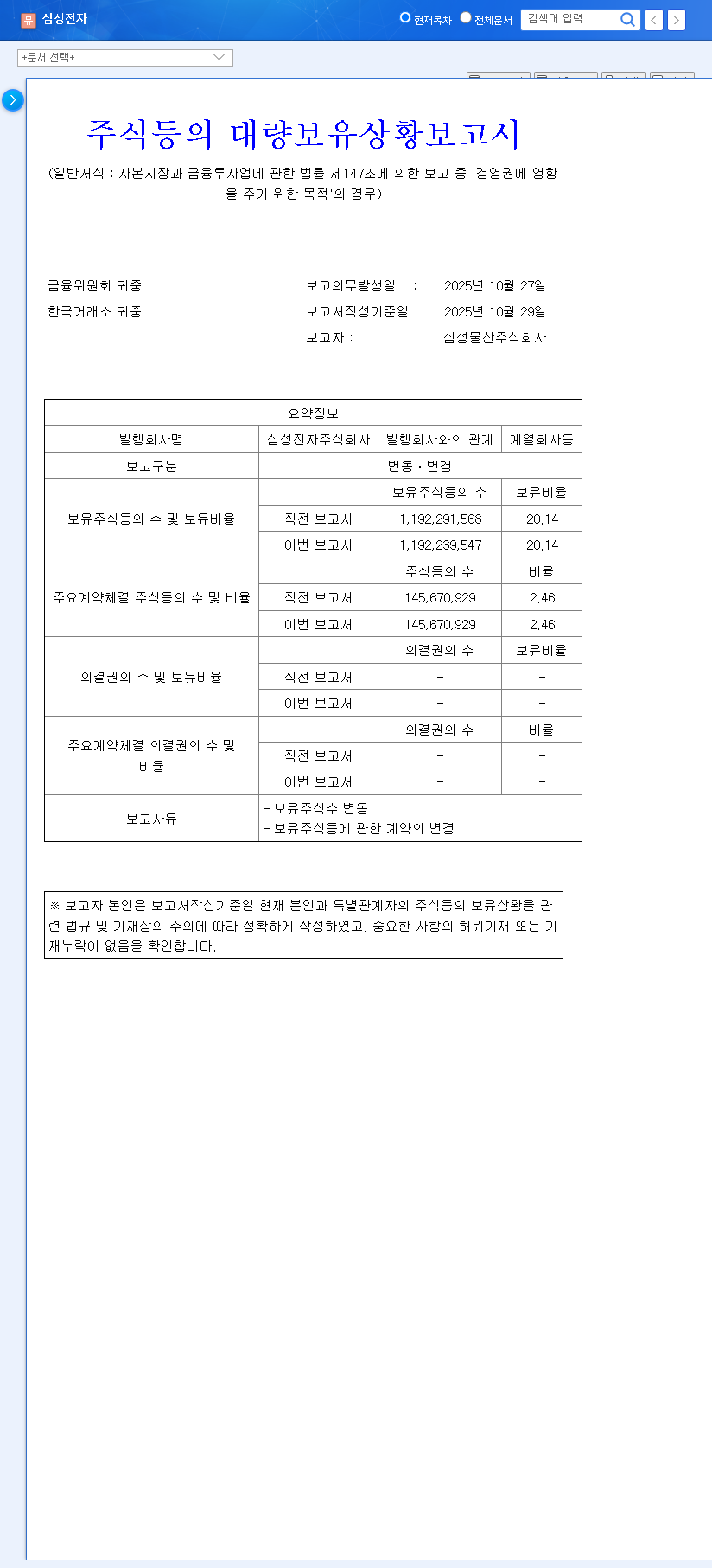 (005930) Samsung Electronics Stock Analysis (2025): Future Growth, Shareholding & AI Outlook 관련 이미지