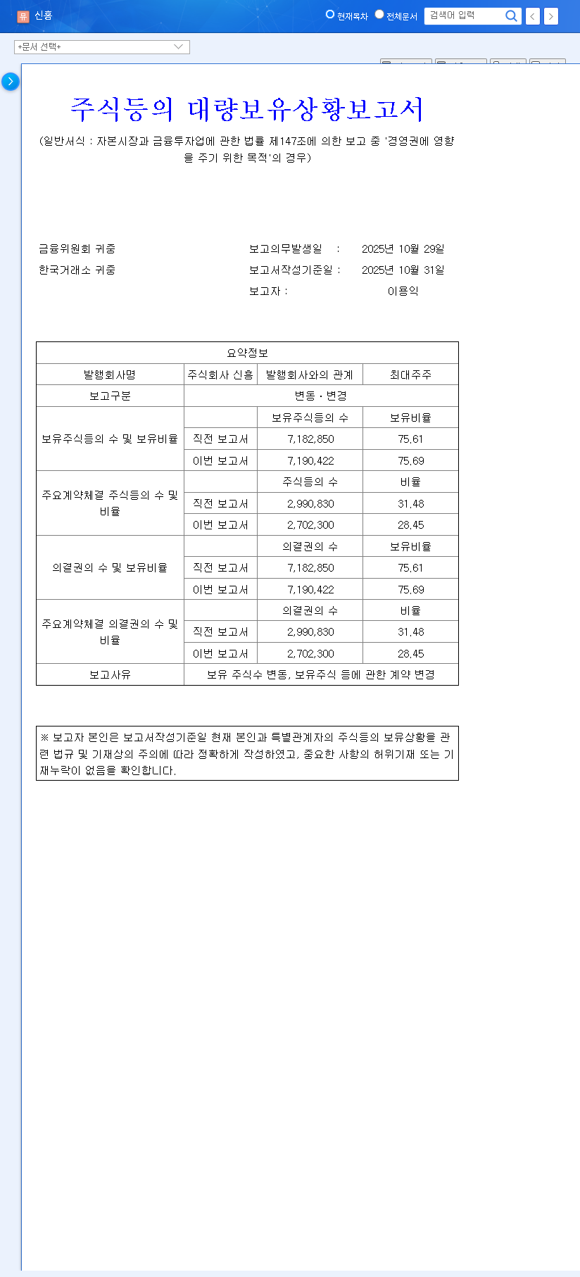 (004080) SHINHUNG Investment Strategy (004080): Shareholding Change vs. Weak Fundamentals 관련 이미지