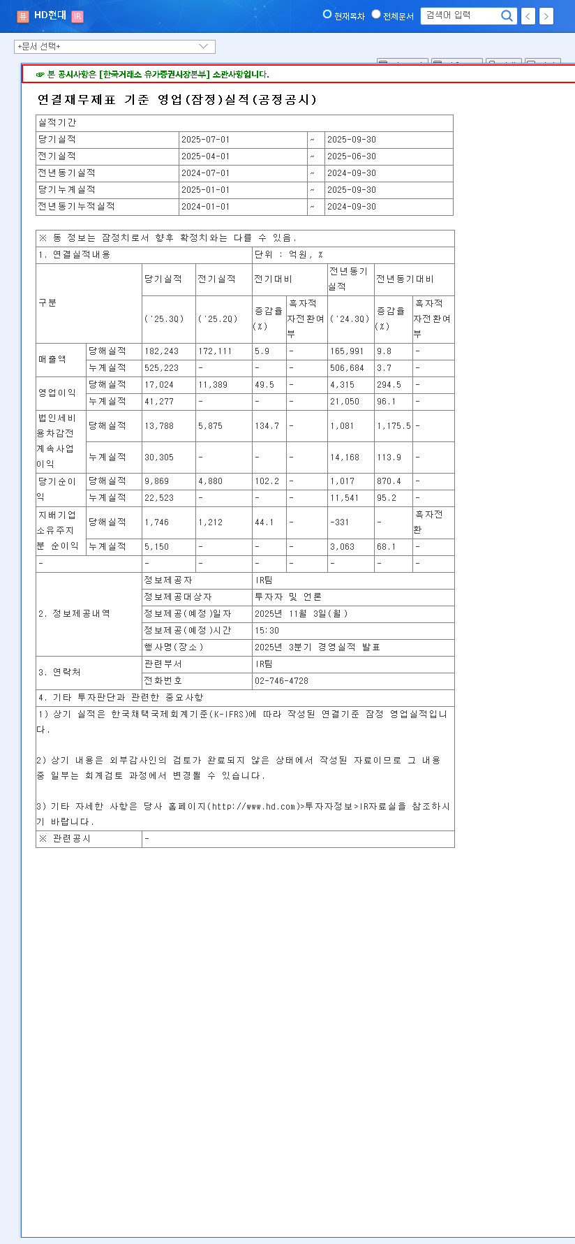 (267250) HD HYUNDAI Q3 Earnings Analysis (2025): Revenue Soars, Net Income Shocks 관련 이미지