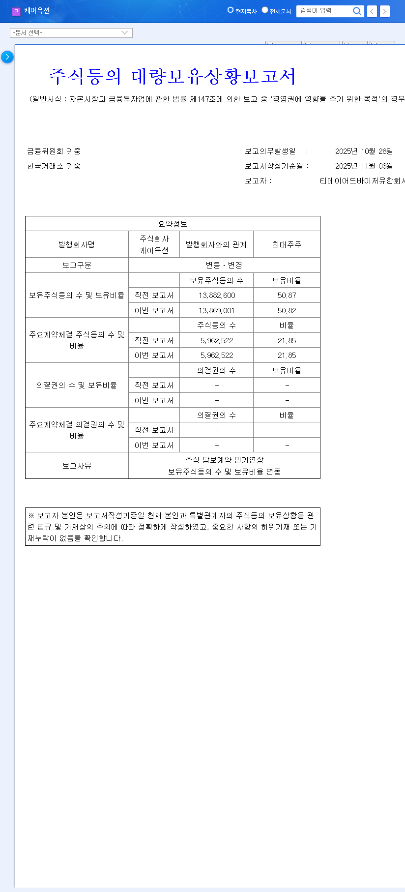 (102370) K Auction Stock Analysis: Decoding the Latest Shareholding Shift & Its Impact 관련 이미지