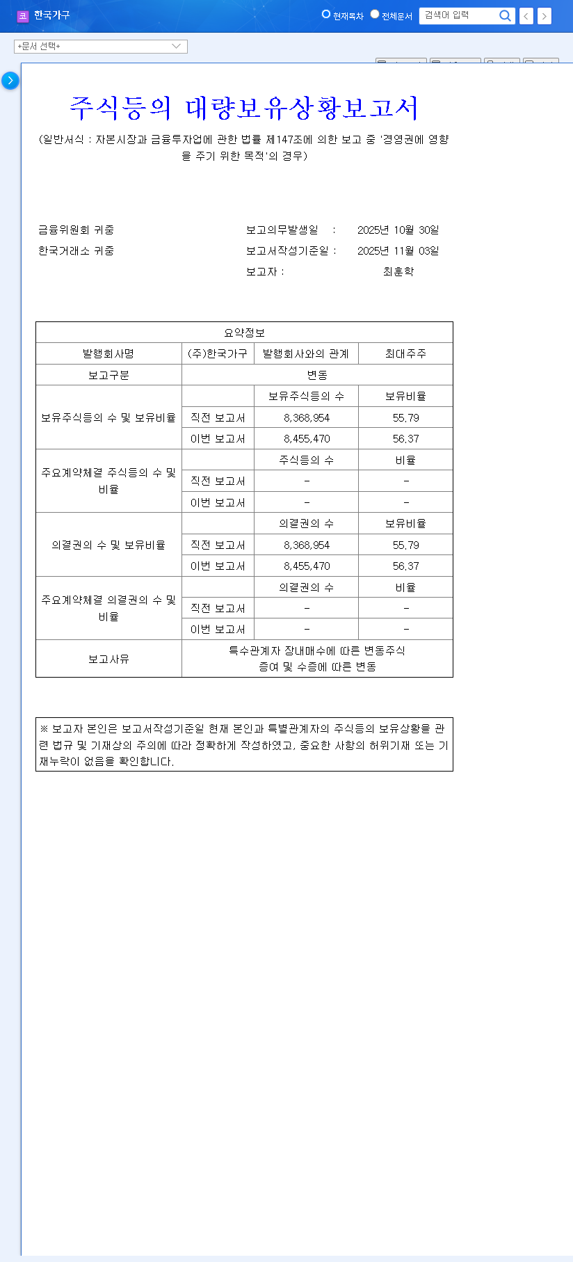 (004590) KoreaFurniture Stock Analysis: CEO Increases Stake – A Deep Dive for Investors 관련 이미지