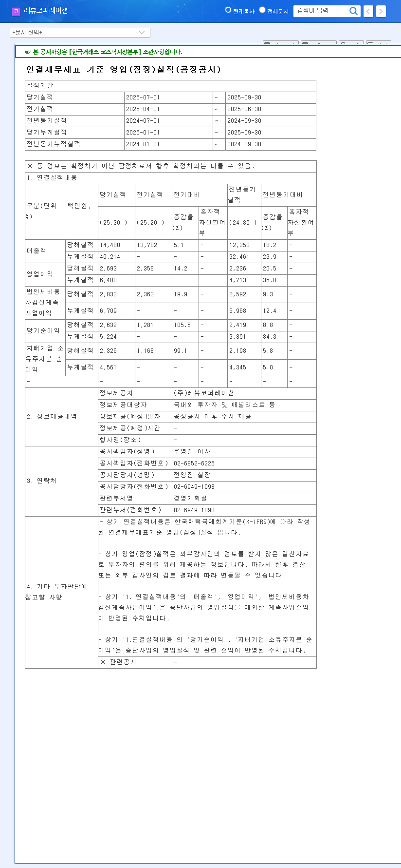 (443250) RevuCorporation Inc. Stock Analysis: Q3 2025 Earnings Miss & Short-Form Growth Potential 관련 이미지