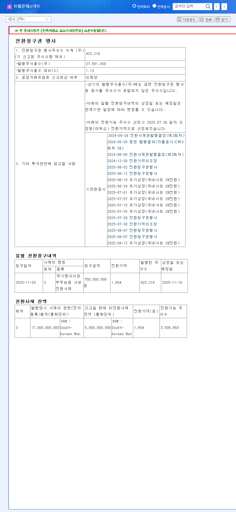 (299170) WSI Convertible Bond Exercise: A Deep Dive into Stock Impact & 2025 Investor Strategy 관련 이미지