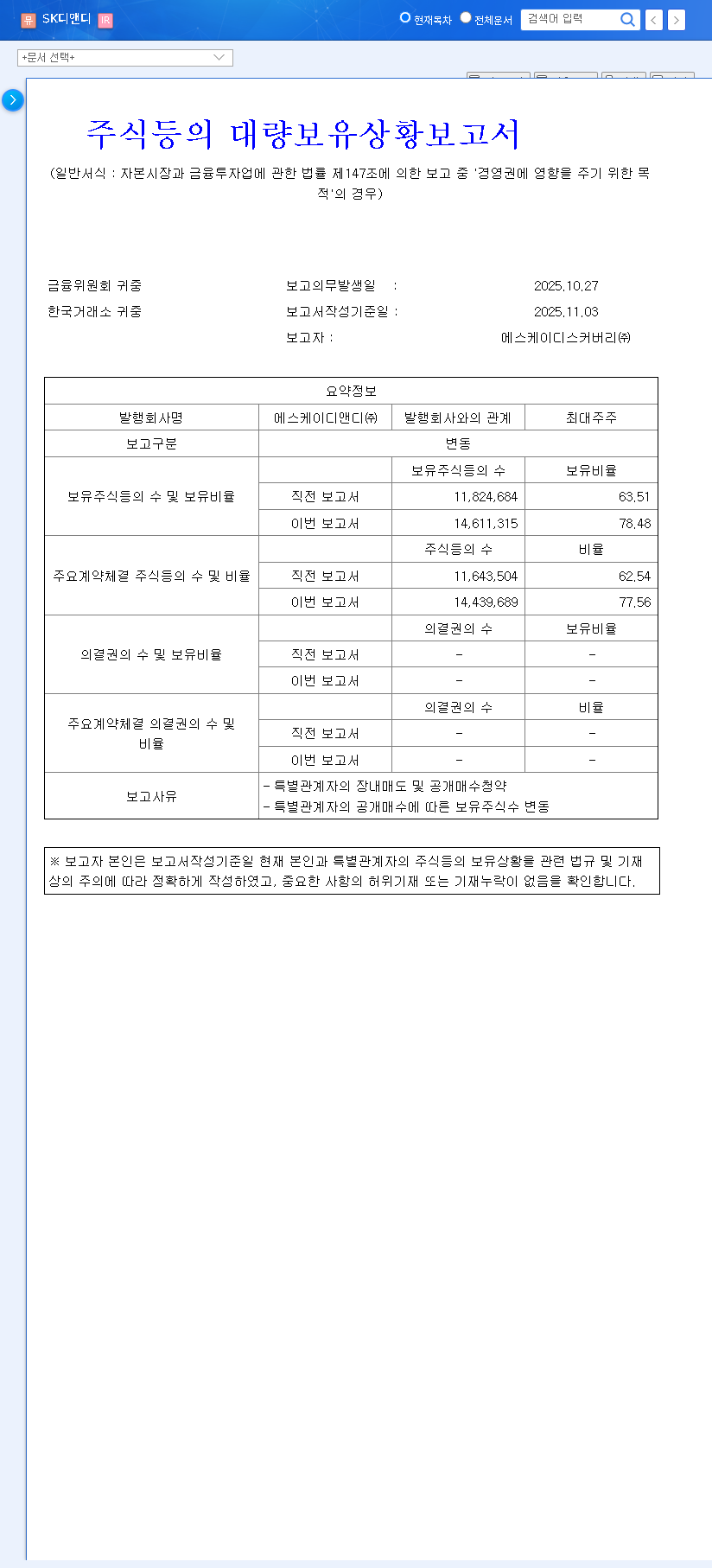 (210980) SK D&D Investment Analysis: Deep Dive on Major Shareholder Stake Increase (2025) 관련 이미지