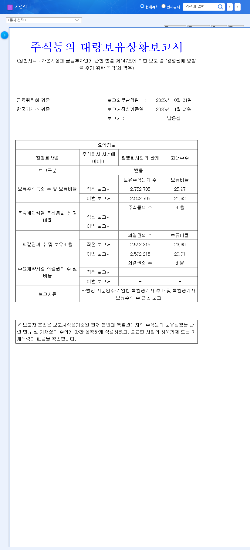 (340810) SECERN AI Shareholding Change: A 2025 In-Depth Stock & Fundamentals Analysis 관련 이미지