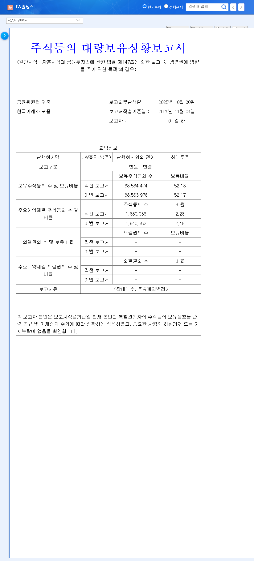 (096760) JW HOLDINGS CORPORATION: Major Shareholder Stake Increase Analysis (2025) 관련 이미지