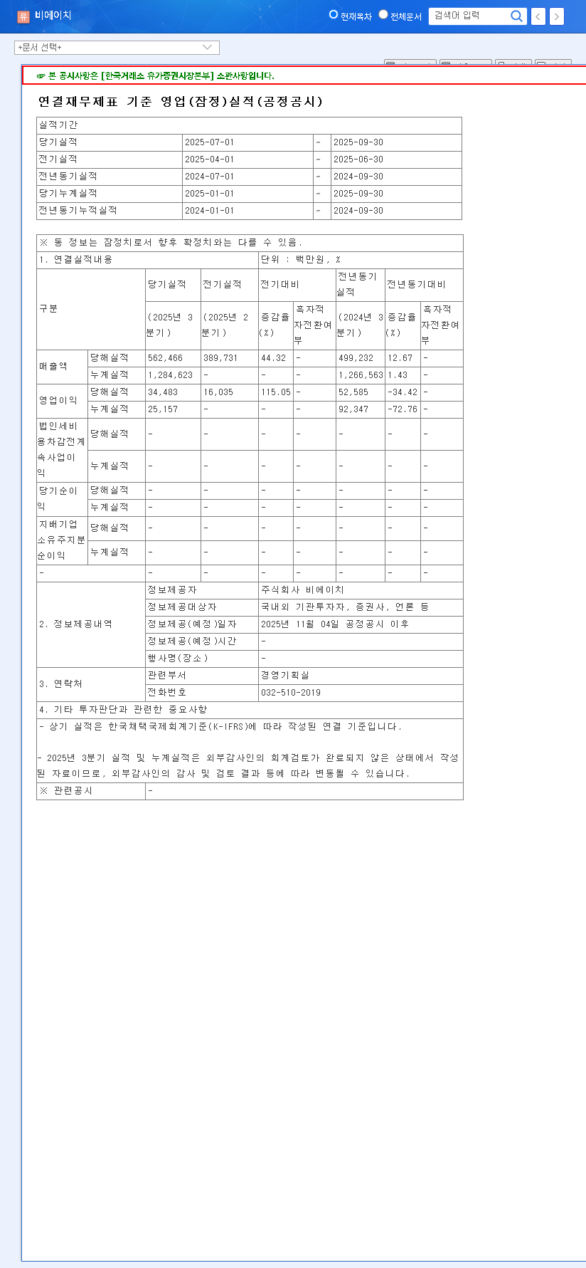 (090460) BHCo.,Ltd. (BH) Q3 2025 Earnings Analysis: Deep Dive into Profit Miss & Future Outlook 관련 이미지