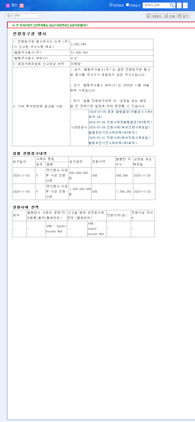 (138360) Hyupjin Co., Ltd. Convertible Bond Exercise: A Deep Dive for Investors 관련 이미지