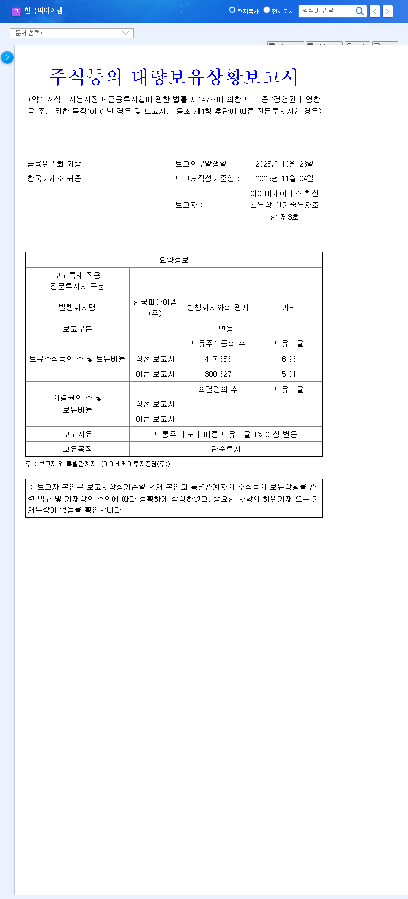 (448900) PIM KOREA Stock (448900) Analysis: Major Shareholder Divestment & Future Outlook 관련 이미지