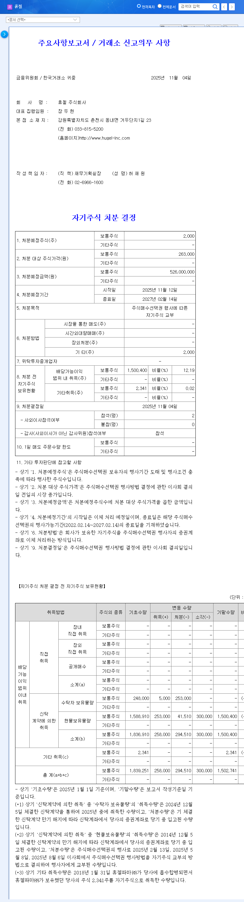 (145020) Hugel Treasury Stock Disposal: A Deep Dive Analysis for Investors 관련 이미지