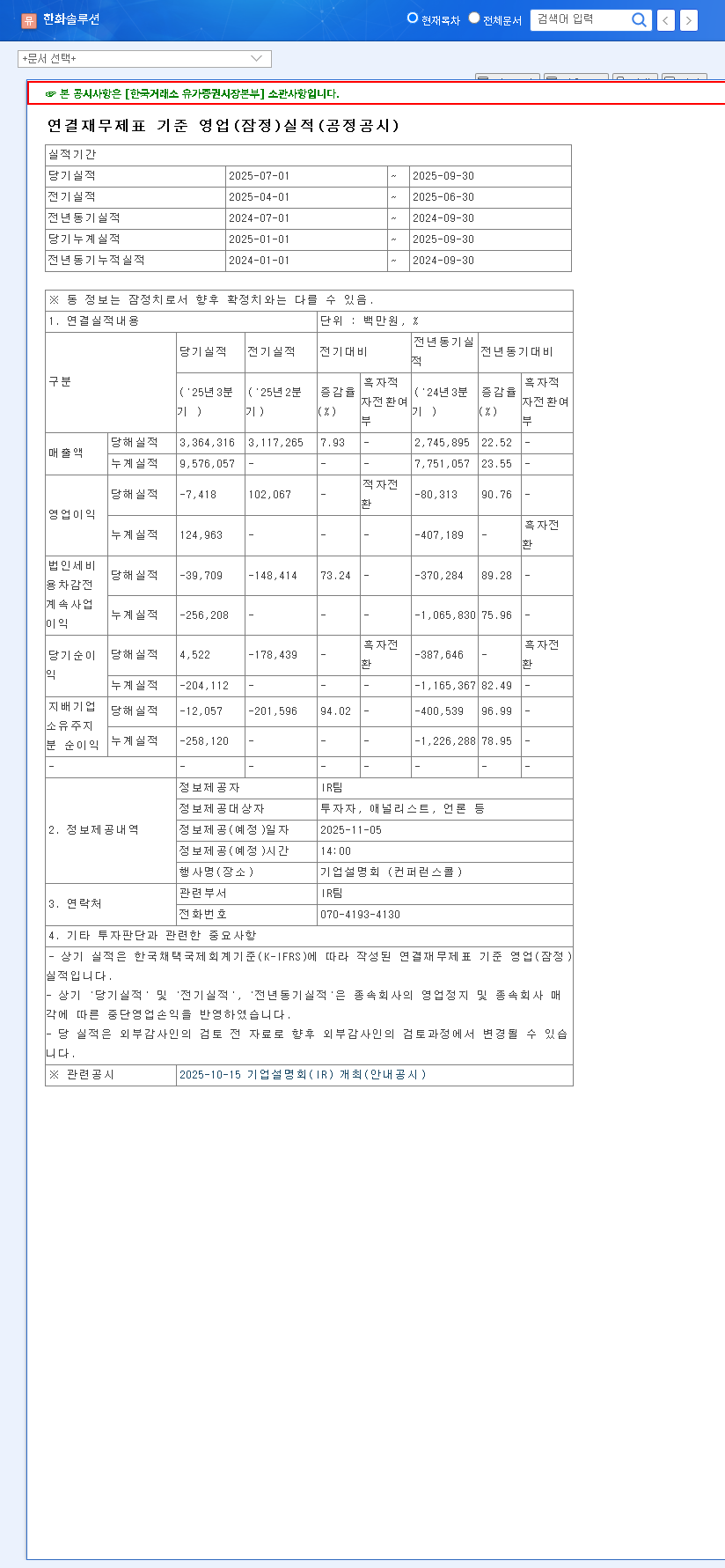 (009830) Hanwha Solutions Q3 Earnings Analysis: A 95% Profit Surge Nears Break-Even 관련 이미지