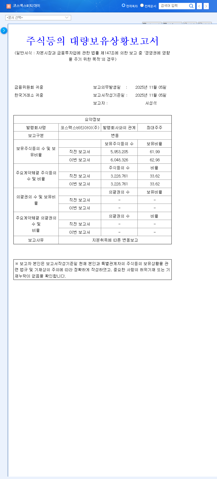 (044820) COSMAX BTI Shareholder Increases Stake: A 2025 Stock Analysis for Investors 관련 이미지