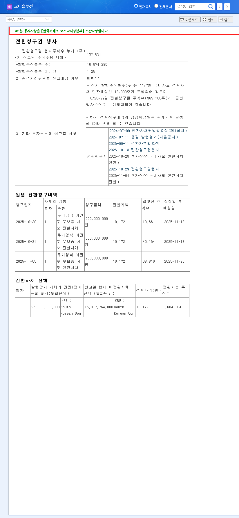 (138080) OE Solutions Convertible Bond Exercise: A Deep Dive into Stock Price Impact & Investment Strategy 관련 이미지