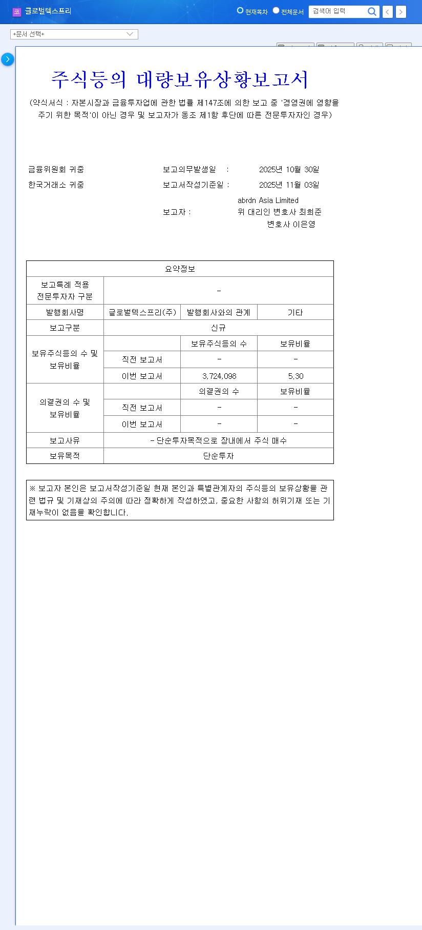 (204620) Global Tax Free (204620) Stock Analysis: abrdn Asia Ups Stake to 5.3% – A Buy Signal? 관련 이미지