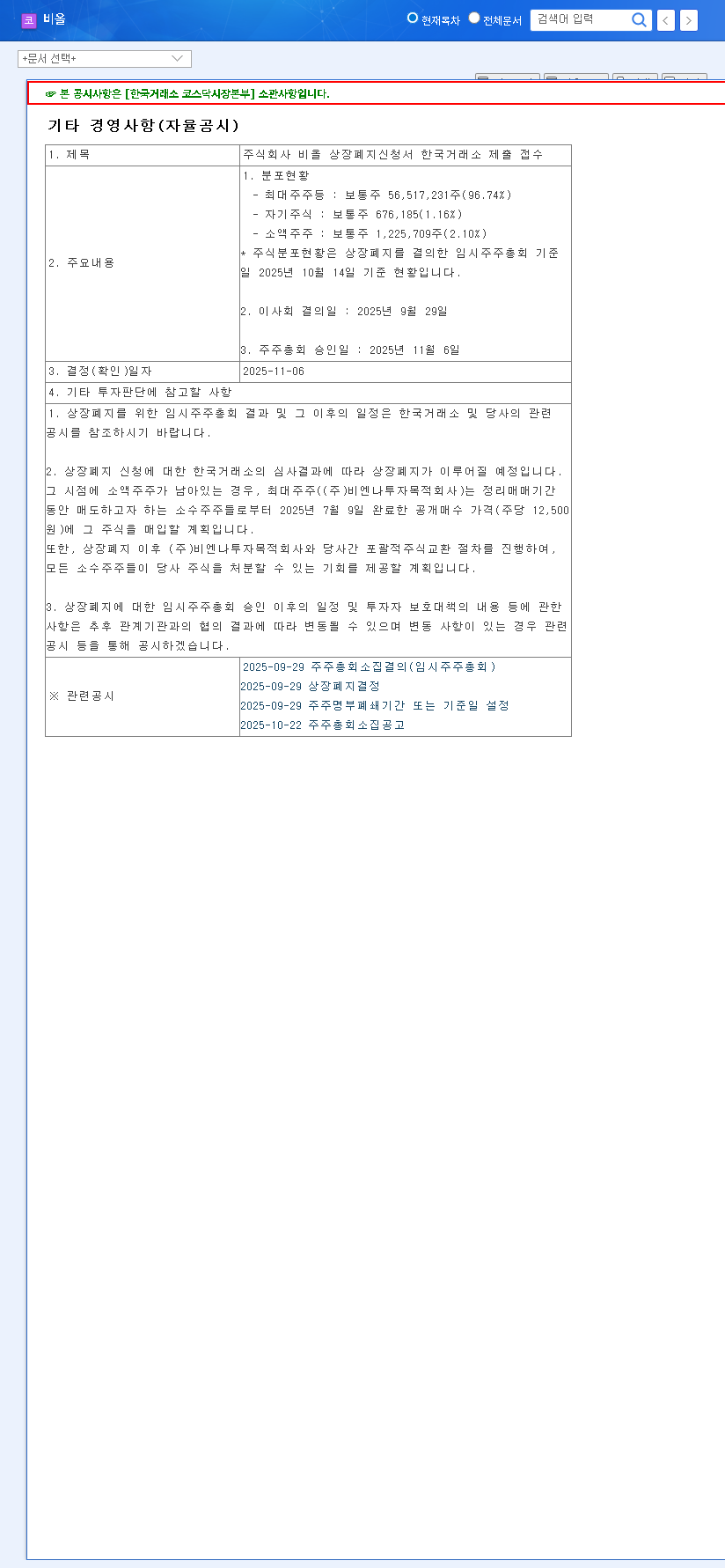 (335890) VIOL Co., Ltd. Delisting (2025): The Ultimate Shareholder Guide 관련 이미지