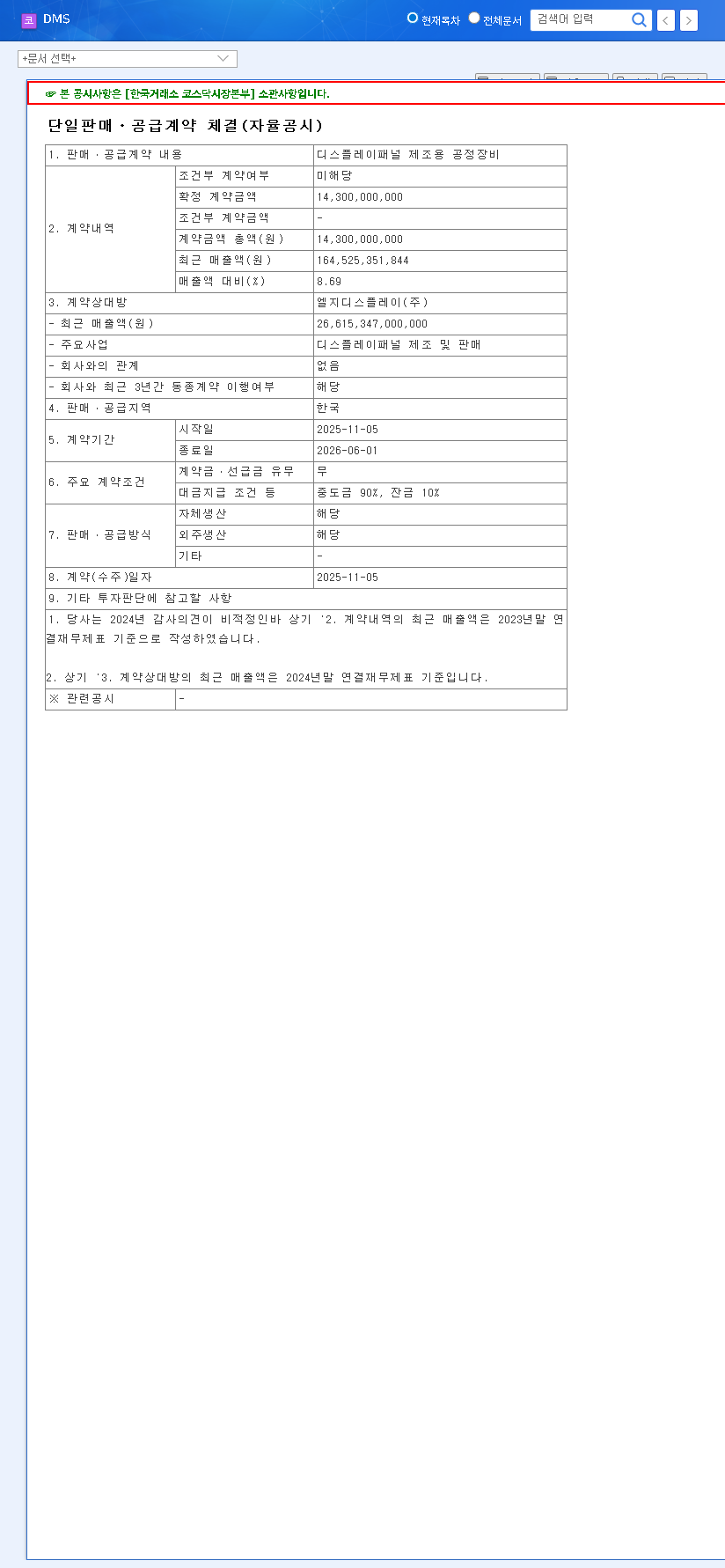 (068790) DMS Co.,Ltd. Financial Analysis: LG Contract vs. Critical Auditor's Disclaimer of Opinion 관련 이미지