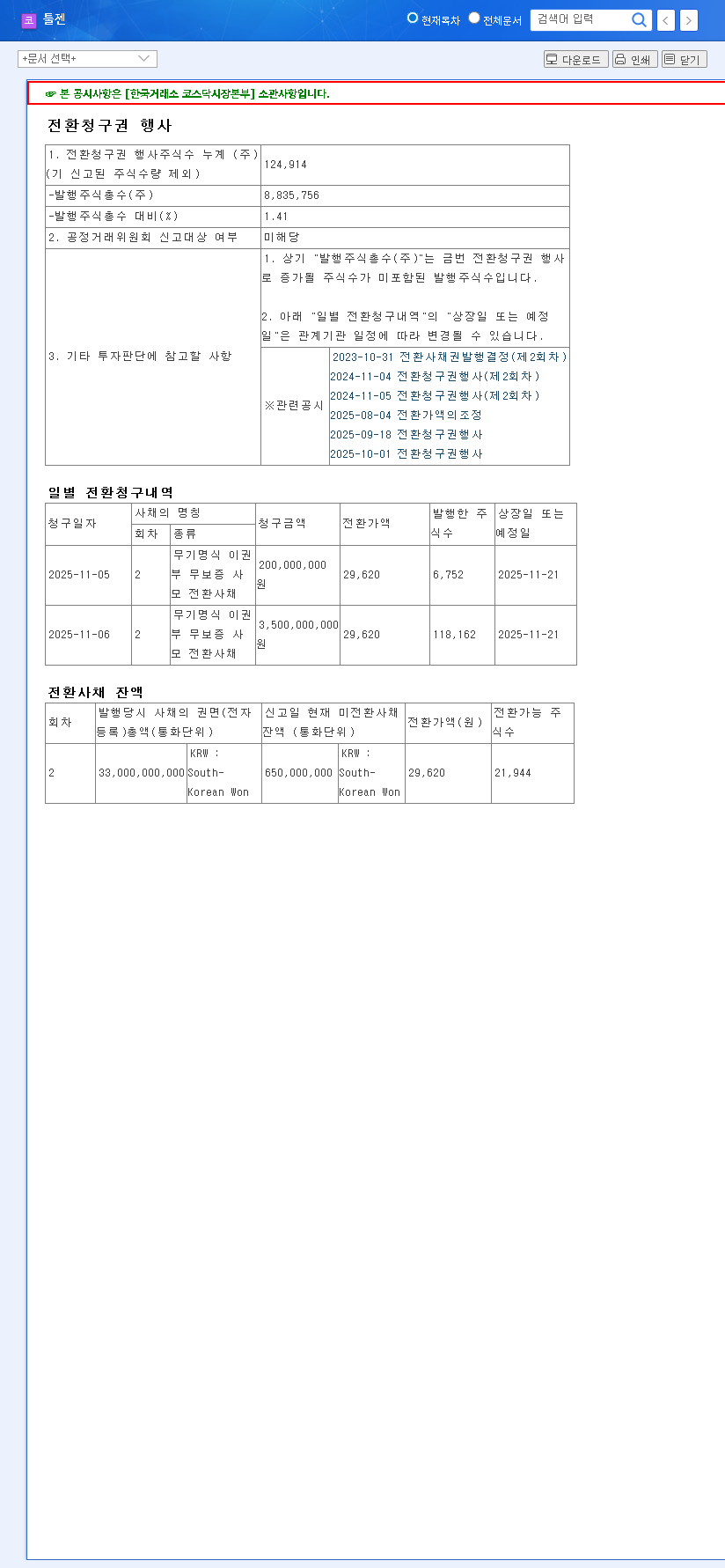 (199800) ToolGen Convertible Bond Conversion: A Deep Dive for Investors 관련 이미지
