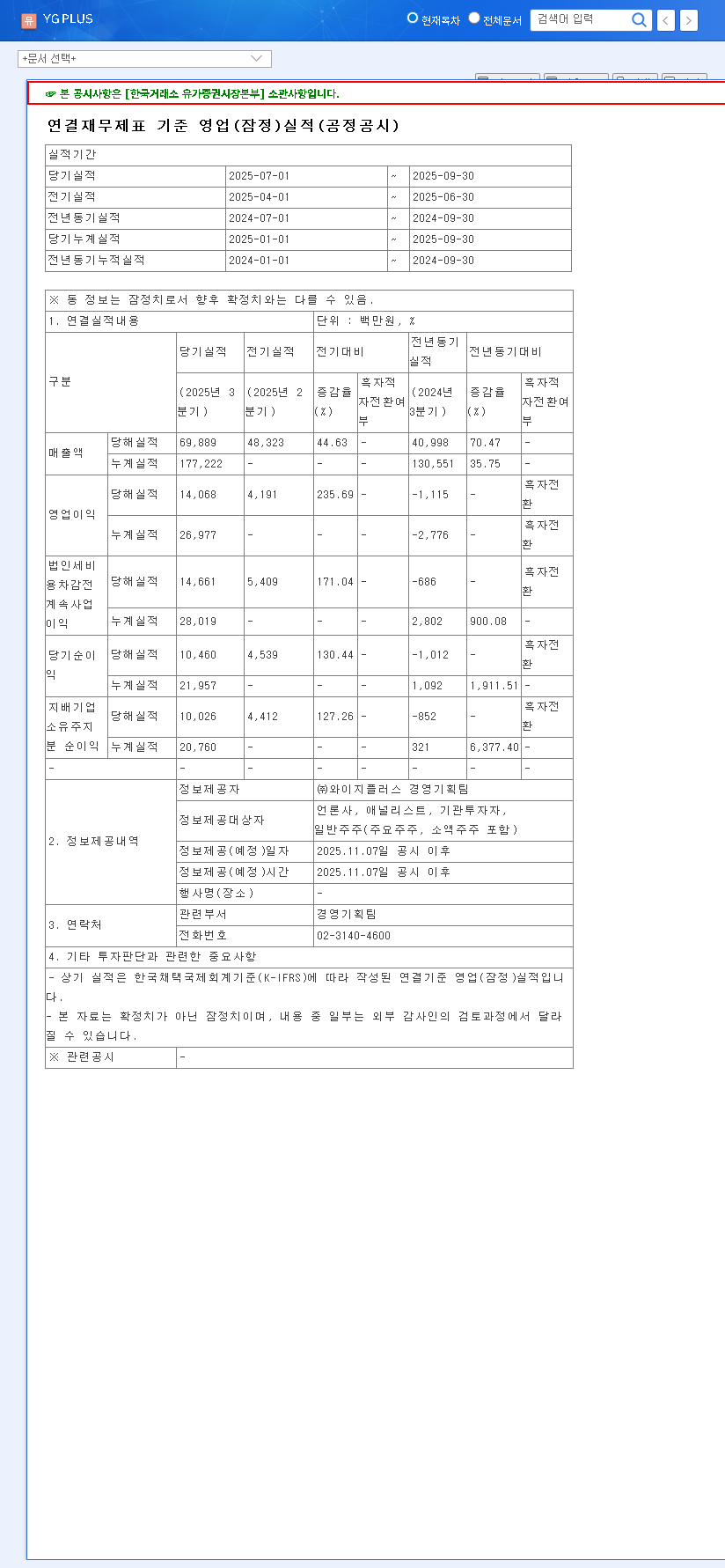 (037270) YG PLUS Earnings (037270) Q3 2025: Deep Dive into the 'Earnings Surprise' & Stock Analysis 관련 이미지