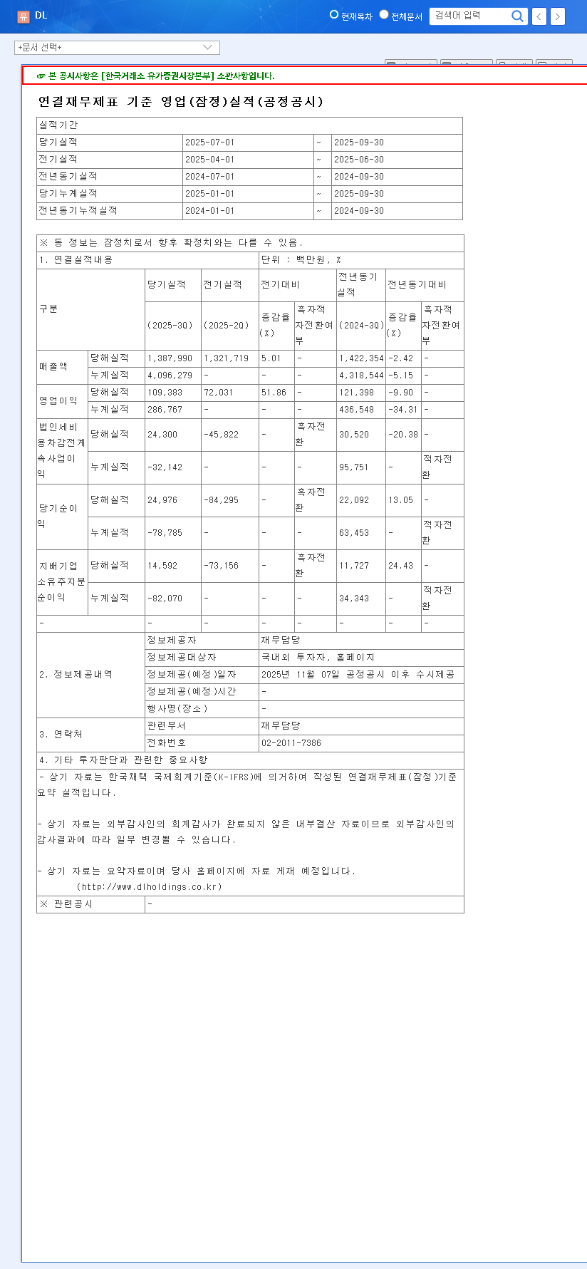 (000210) DL Holdings Q3 2025 Earnings: In-Depth Investor Analysis of the 59% Profit Miss 관련 이미지