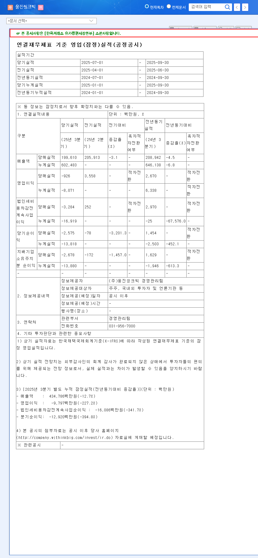 (095720) WOONGJIN THINKBIG Q3 2025 Earnings Analysis: Deep Dive into the Shocking Loss & Investor Guide 관련 이미지