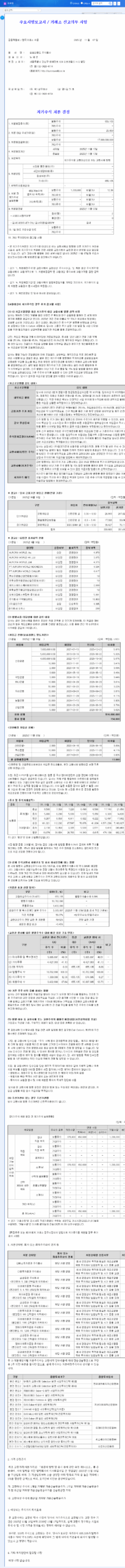 (039830) AURORA WORLD Exchangeable Bonds: A Deep Dive Analysis for Investors (039830) 관련 이미지
