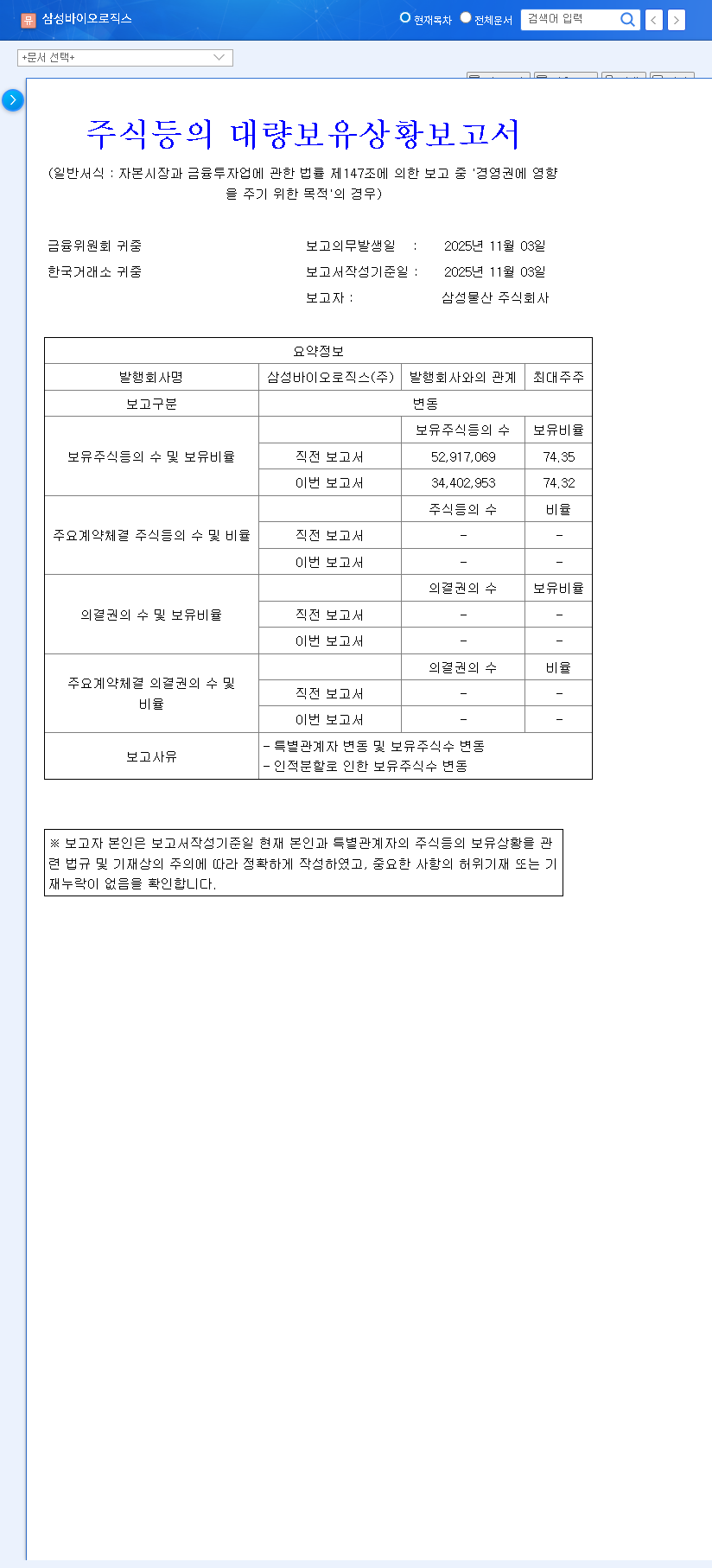(207940) SAMSUNG BIOLOGICS Stock Analysis (2024): A Deep Dive into Fundamentals & Shareholder Moves 관련 이미지