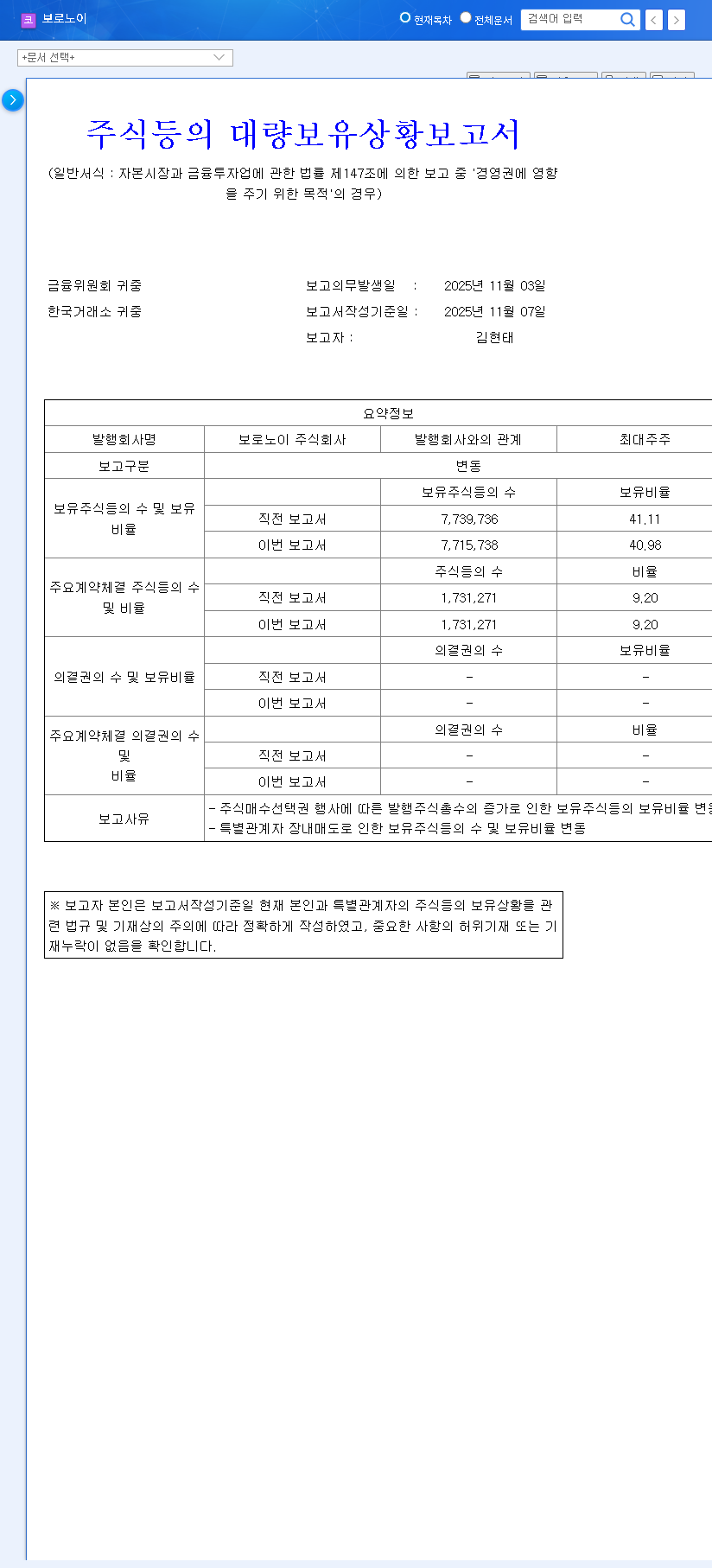 (310210) Voronoi, Inc. Stock Analysis: Decoding the Major Shareholding Report 관련 이미지