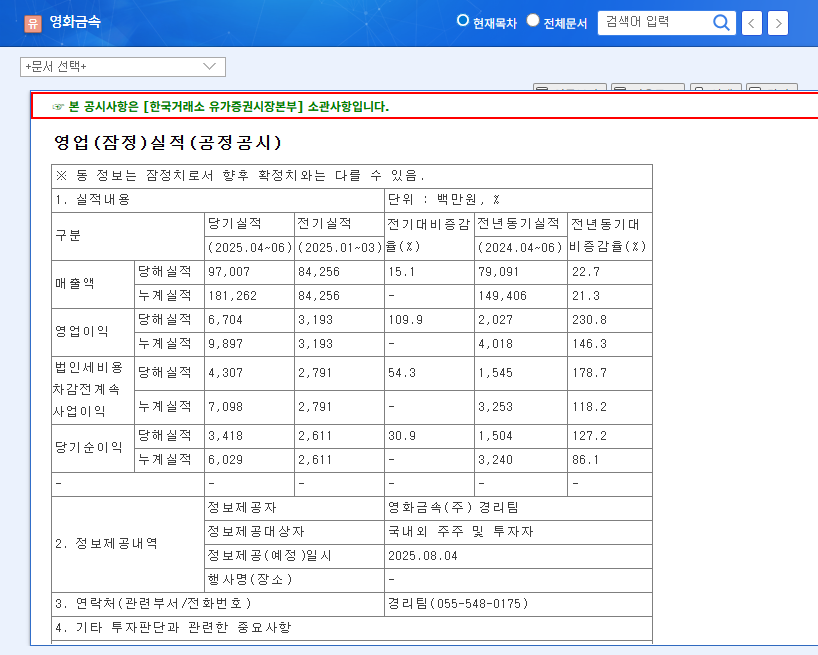 (012280) YEONGHWA METAL CO.,LTD (012280) Q3 2025 Earnings: A Deep Dive into Profit Resilience & Revenue Challenges 관련 이미지