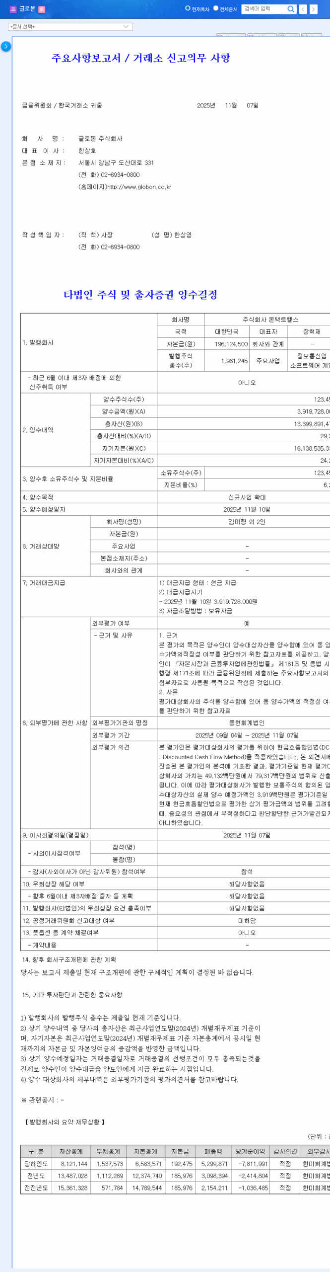 (019660) GLOBON CO., LTD. Stock: In-Depth Analysis of Beitree's 10% CB Investment 관련 이미지